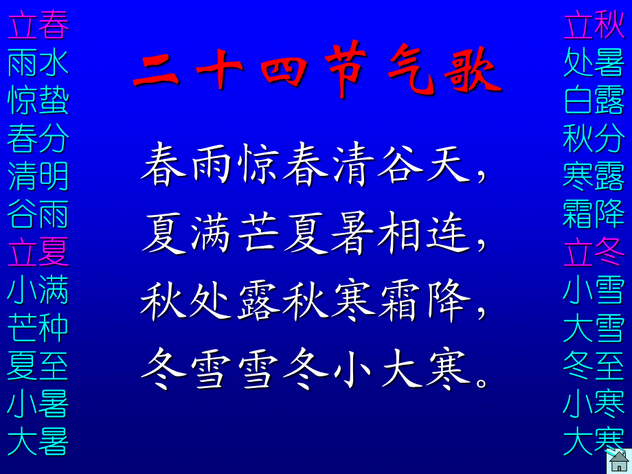 青岛小学科学四下《23 四季更替》PPT课件 (6)【加微信公众号 jiaoxuewuyou 九折优惠 qq 1119139686】.ppt_第2页