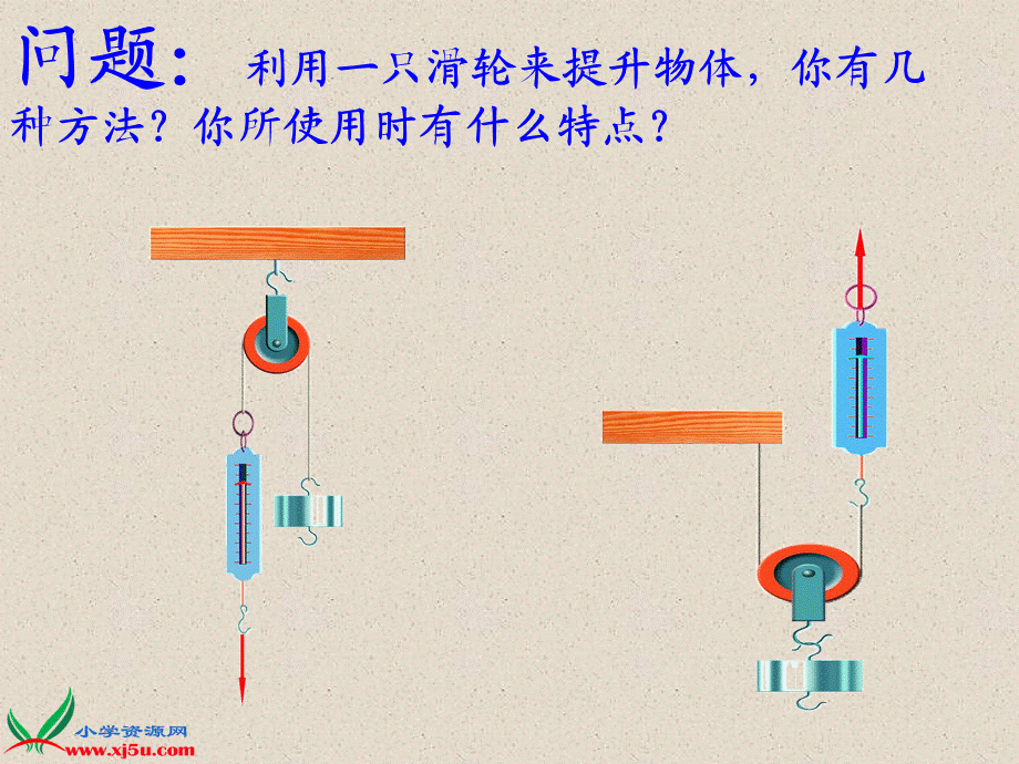 青岛小学科学五上《21滑轮》PPT课件 (3)【加微信公众号 jiaoxuewuyou 九折优惠 qq 1119139686】.ppt_第3页