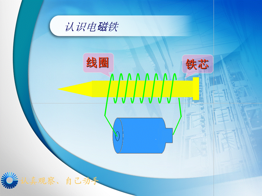 青岛小学科学六下《8、通电的线圈（一）》PPT课件 (3)【加微信公众号 jiaoxuewuyou 九折优惠 qq 1119139686】.ppt_第2页