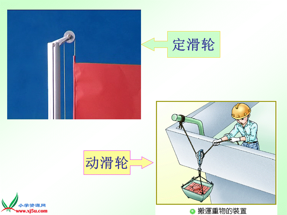 青岛小学科学五上《21滑轮》PPT课件 (1)【加微信公众号 jiaoxuewuyou 九折优惠 qq 1119139686】.ppt_第2页