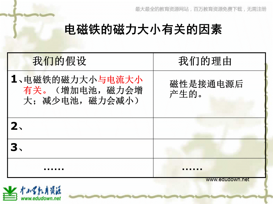 教科小学科学六上《3.4、电磁铁的磁力（二）》PPT课件(8)【加微信公众号 jiaoxuewuyou 九折优惠 qq 1119139686】.ppt_第3页