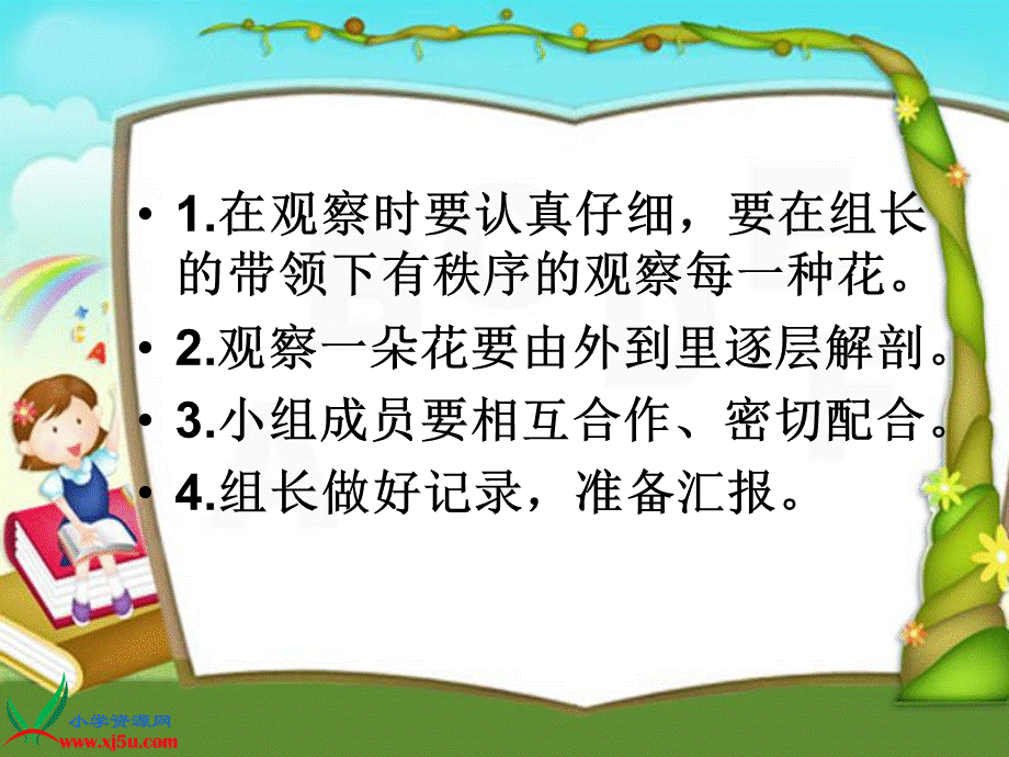 青岛小学科学五下《12.植物的花》PPT课件 (1)【加微信公众号 jiaoxuewuyou 九折优惠 qq 1119139686】.ppt_第3页