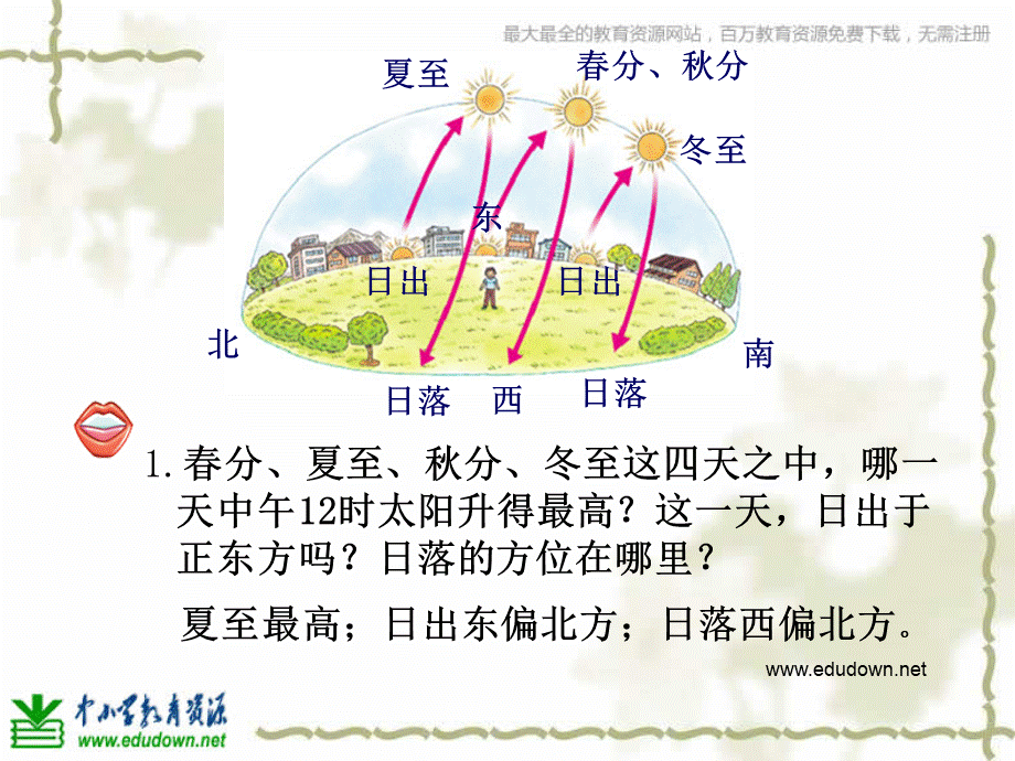 青岛小学科学三上《12 用太阳计时》PPT课件 (4)【加微信公众号 jiaoxuewuyou 九折优惠 qq 1119139686】.ppt_第3页