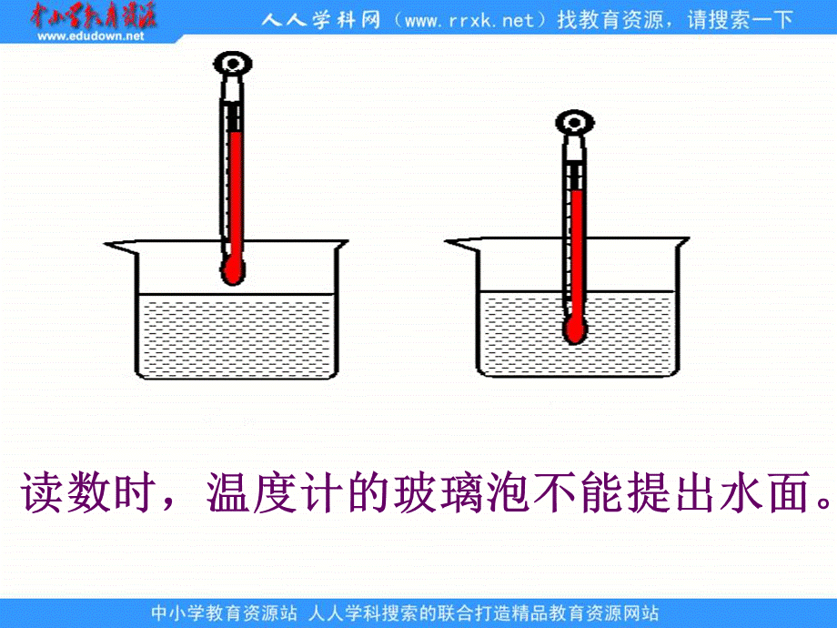 青岛小学科学三上《6 哪杯水更热》PPT课件 (6)【加微信公众号 jiaoxuewuyou 九折优惠 qq 1119139686】.ppt_第3页