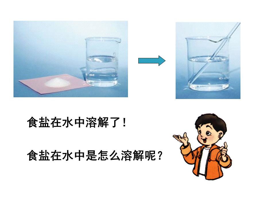 教科小学科学四上《2.2、物质在水中是怎样溶解的》PPT课件(5)【加微信公众号 jiaoxuewuyou 九折优惠 qq 1119139686】.ppt_第2页