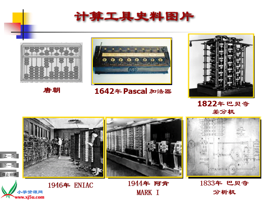 青岛小学科学六下《18、电脑与网络》PPT课件【加微信公众号 jiaoxuewuyou 九折优惠 qq 1119139686】.ppt_第3页