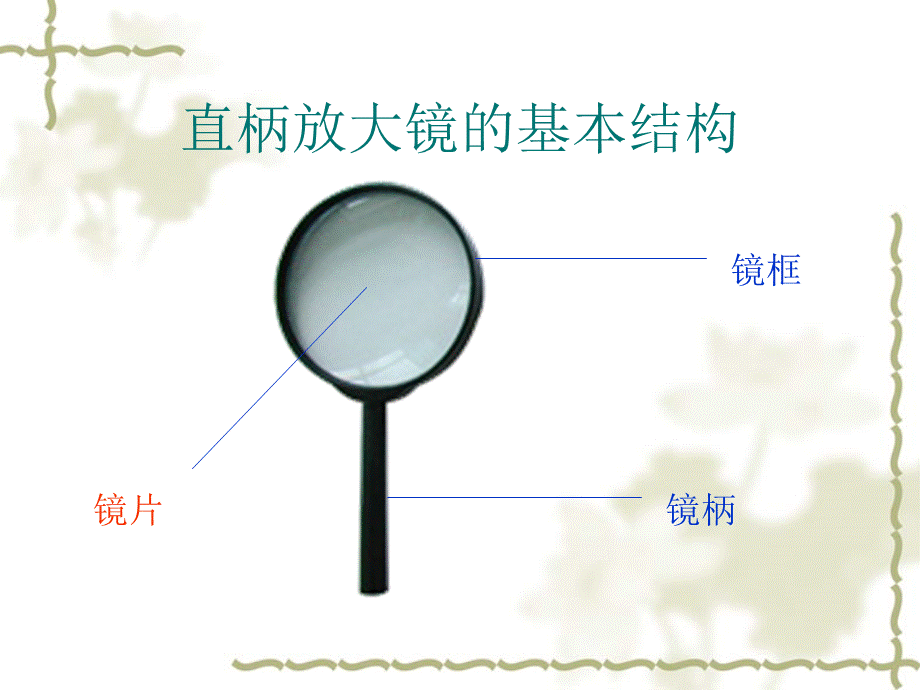 青岛小学科学四下《13 凸透镜》PPT课件 (4)【加微信公众号 jiaoxuewuyou 九折优惠 qq 1119139686】.ppt_第3页