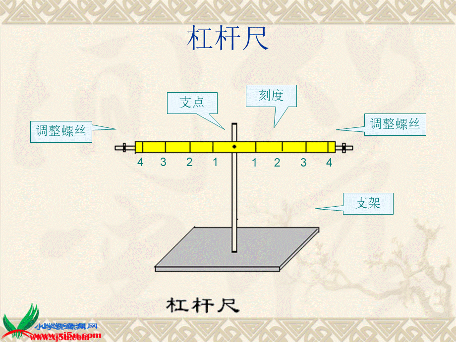 青岛小学科学五上《20.杠杆》PPT课件 (5)【加微信公众号 jiaoxuewuyou 九折优惠 qq 1119139686】.ppt_第3页