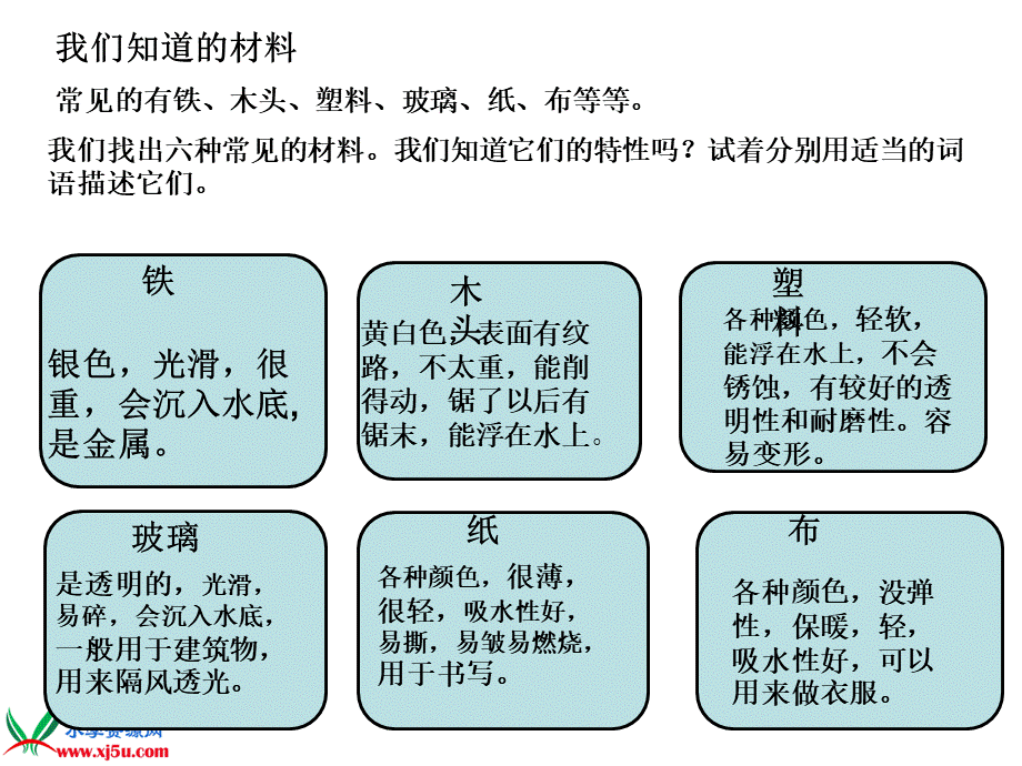 冀教小学科学三下册优质公开课《1身边的材料 》PTT课件 (2).ppt_第2页