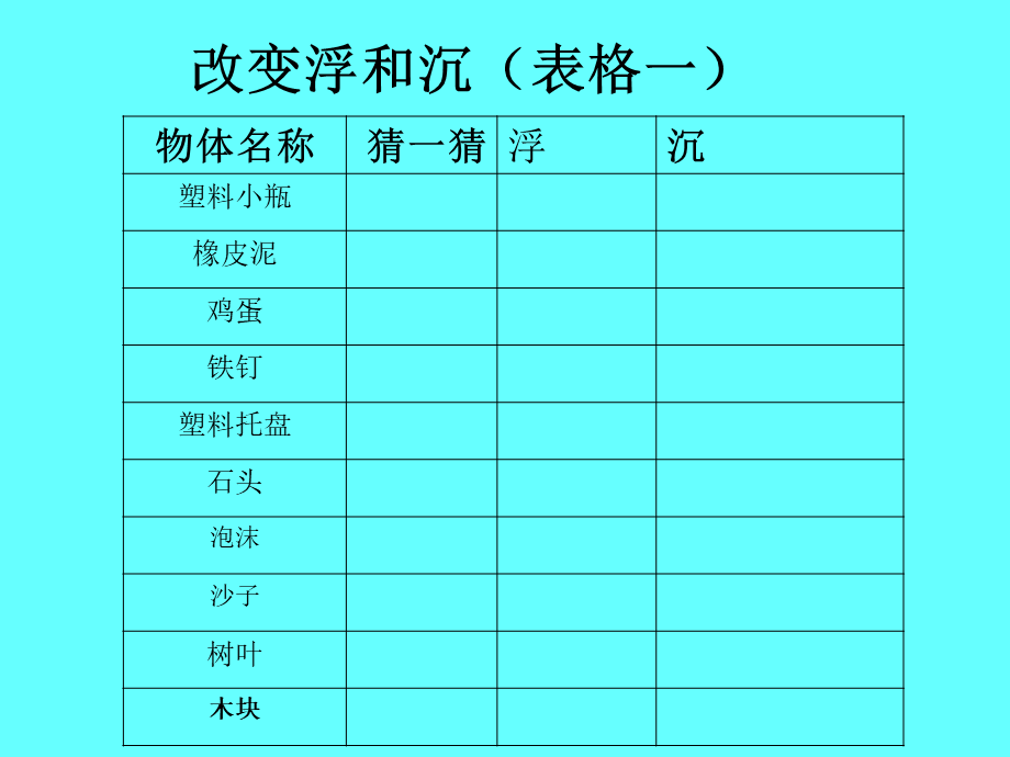 青岛小学科学三上《16 改变浮和沉》PPT课件 (6)【加微信公众号 jiaoxuewuyou 九折优惠 qq 1119139686】.ppt_第3页