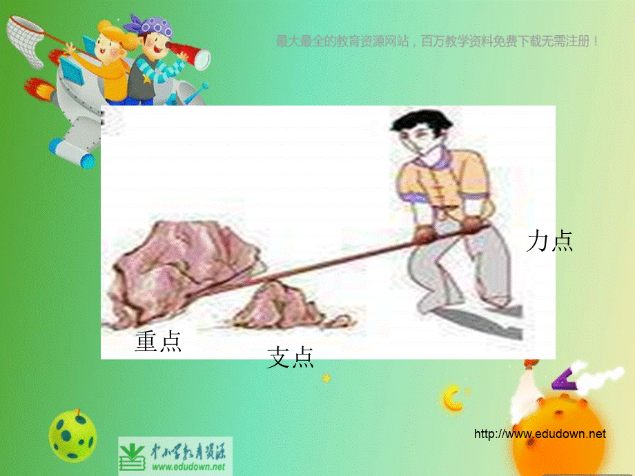 苏教小学科学五下《1.2．怎样移动重物》PPT课件(3)【加微信公众号 jiaoxuewuyou 九折优惠qq 1119139686】.ppt_第3页