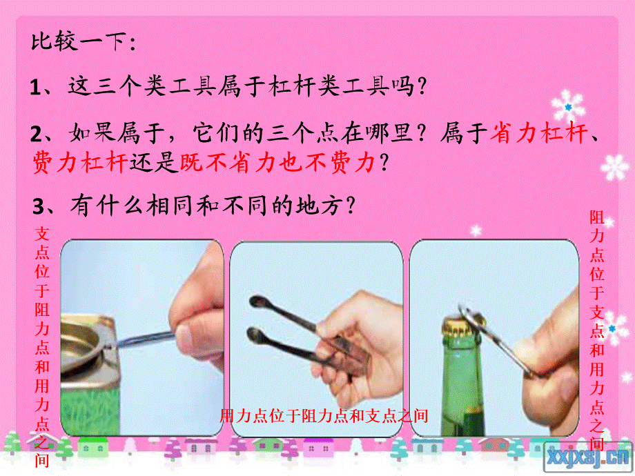 教科小学科学六上《1.3、杠杆类工具的研究》PPT课件(1)【加微信公众号 jiaoxuewuyou 九折优惠 qq 1119139686】.pptx_第3页