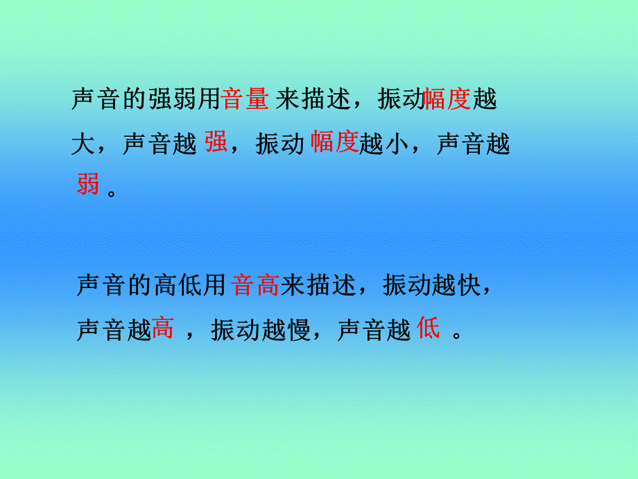 教科小学科学四上《3.5、声音的传播》PPT课件(2)【加微信公众号 jiaoxuewuyou 九折优惠 qq 1119139686】.ppt_第3页