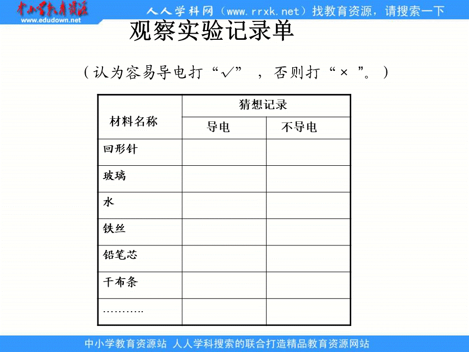 青岛小学科学三下《21 谁的本领大》PPT课件 (1)【加微信公众号 jiaoxuewuyou 九折优惠 qq 1119139686】.ppt_第3页