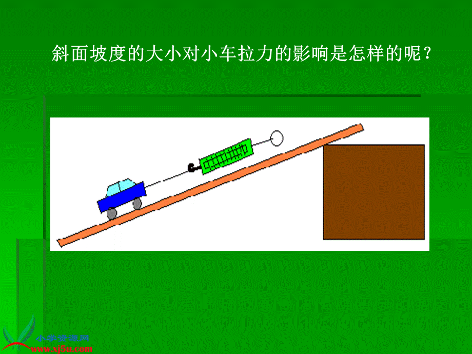 青岛小学科学五下《18.斜面》PPT课件 (1)【加微信公众号 jiaoxuewuyou 九折优惠 qq 1119139686】.ppt_第3页