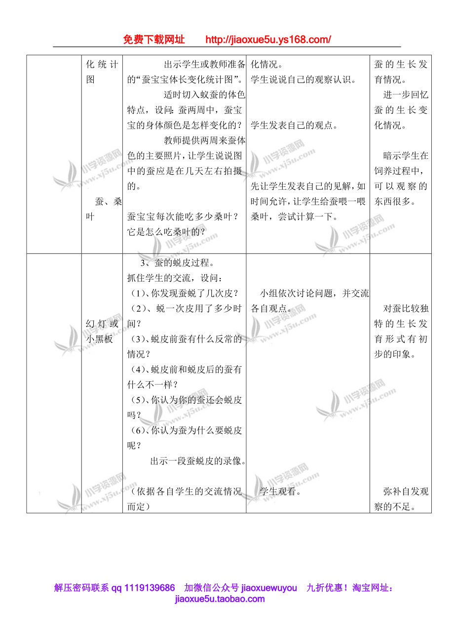 鄂教版小学科学三下《7.可爱的蚕宝宝》word教案(3).doc_第2页