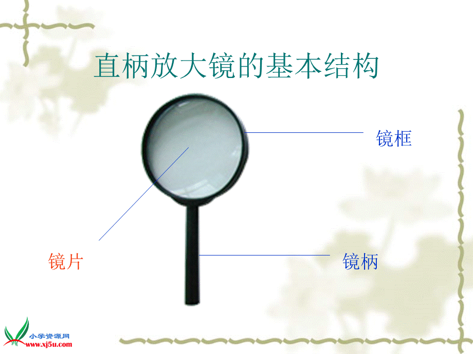 青岛小学科学四下《13 凸透镜》PPT课件 (10)【加微信公众号 jiaoxuewuyou 九折优惠 qq 1119139686】.ppt_第2页