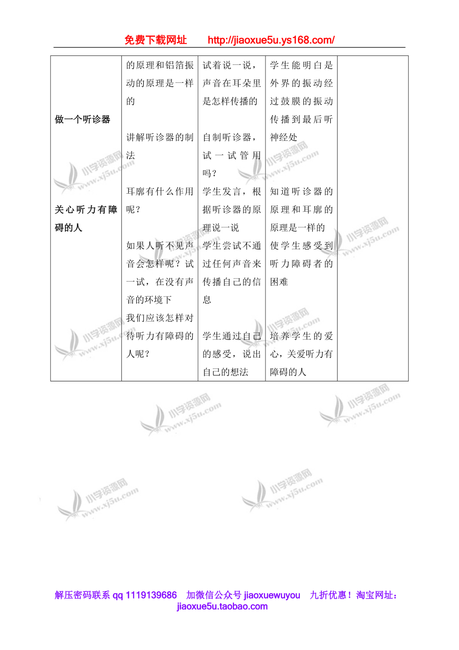 苏教小学科学四上《3.3．我们怎样听到声音的》word教案(2).doc_第2页