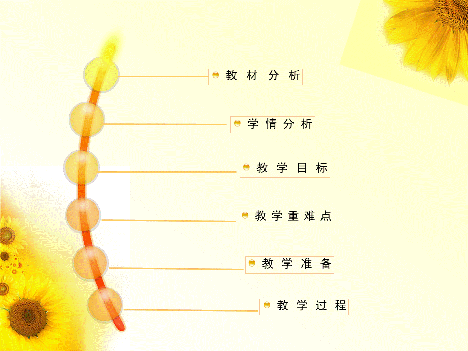 教科小学科学四上《2.1、水能溶解一些物质》PPT课件(12)【加微信公众号 jiaoxuewuyou 九折优惠 qq 1119139686】.ppt_第2页