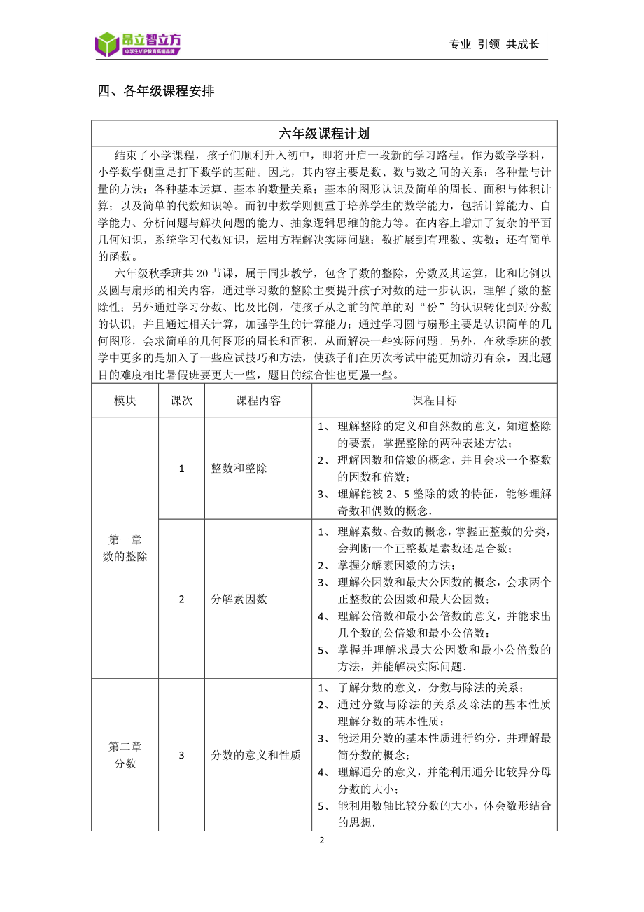 初中数学秋季班课程介绍 .docx_第2页