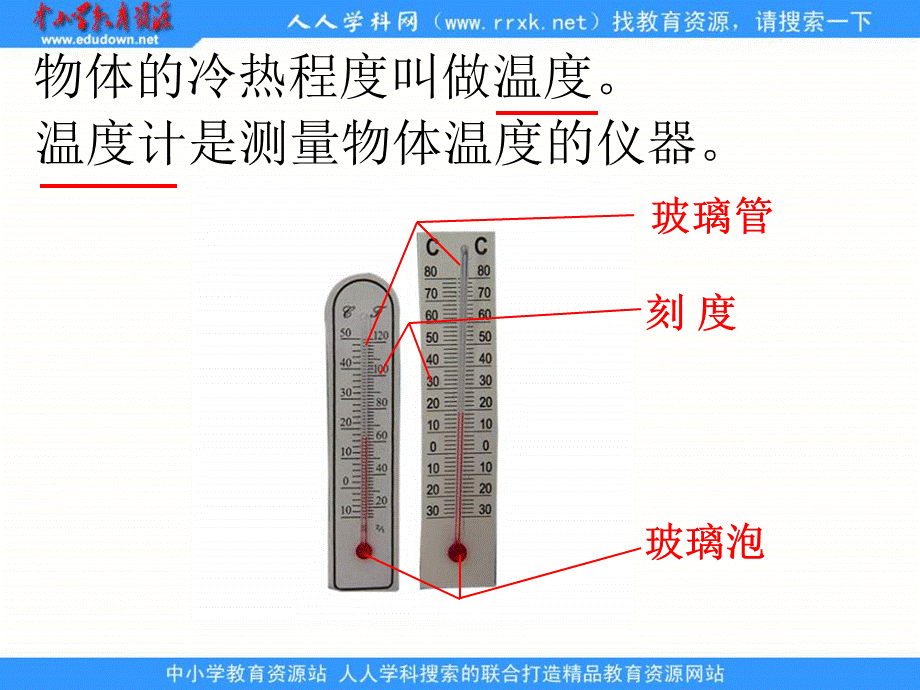 青岛小学科学三上《6 哪杯水更热》PPT课件 (5)【加微信公众号 jiaoxuewuyou 九折优惠 qq 1119139686】.ppt_第2页