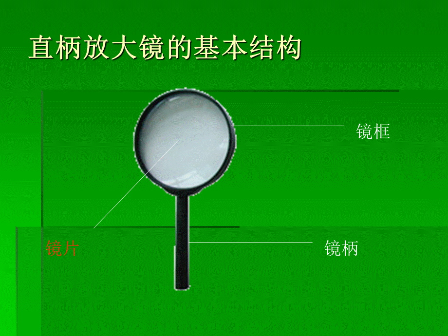 青岛小学科学四下《13 凸透镜》PPT课件 (3)【加微信公众号 jiaoxuewuyou 九折优惠 qq 1119139686】.ppt_第3页