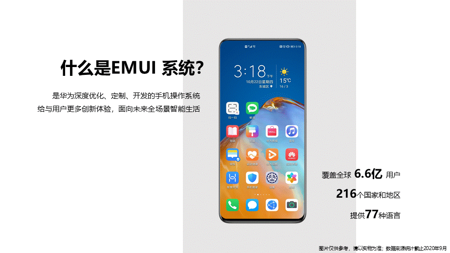 EMUI 11-新系统新体验（授课版）(1).pptx_第2页