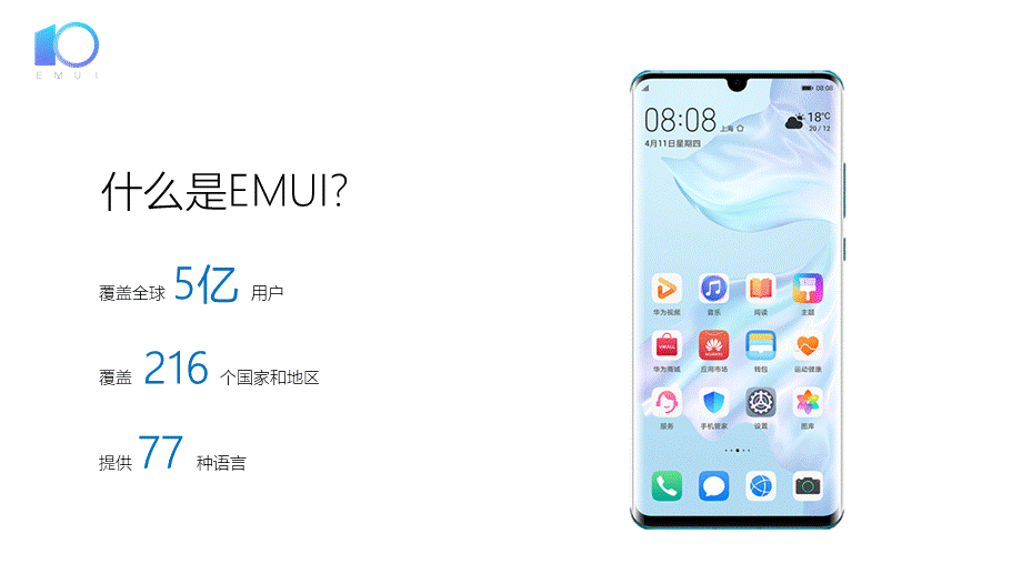 EMUI10-智慧全连接（授课版）(1).pptx_第2页