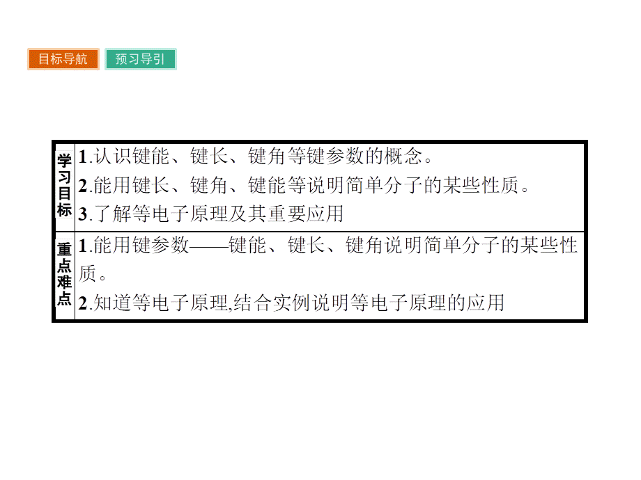 高中化学选修三（人教版 课件）-第二章　分子结构与性质 2.1.2.pptx_第2页