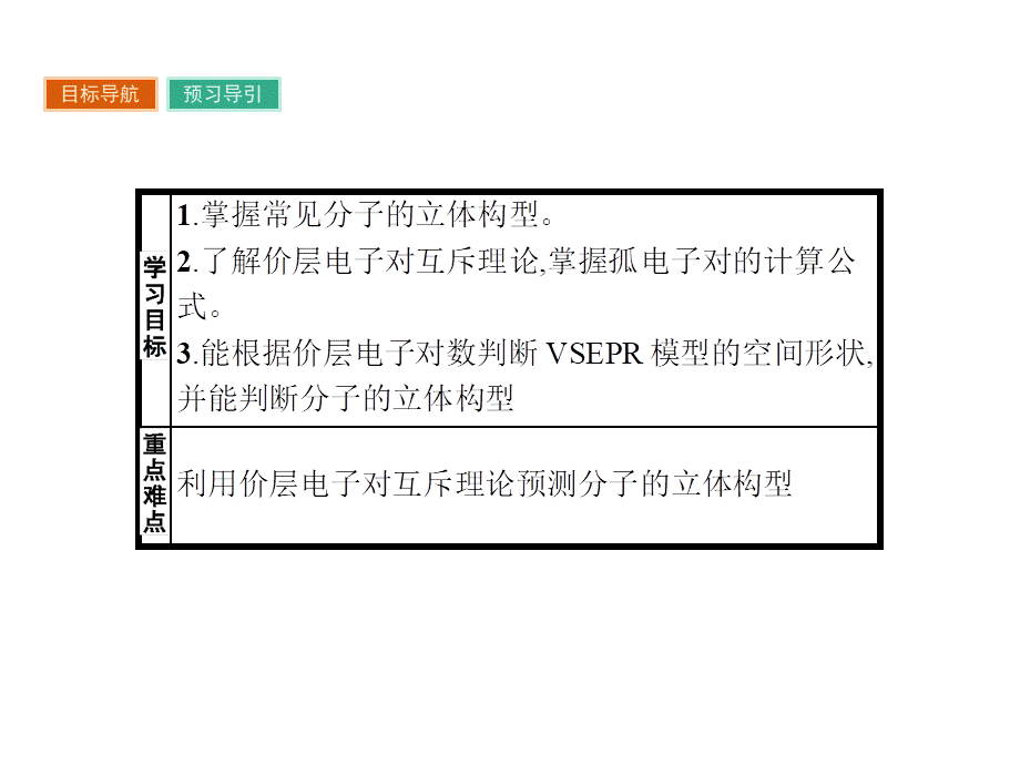 高中化学选修三（人教版 课件）-第二章　分子结构与性质 2.2.1.pptx_第3页