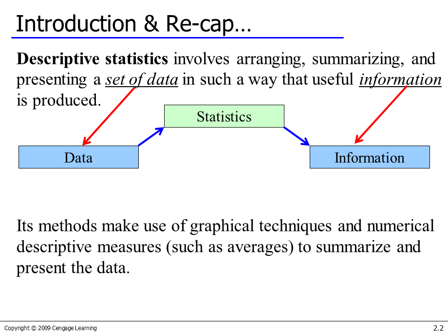 统计学ch02_英文版.ppt_第2页