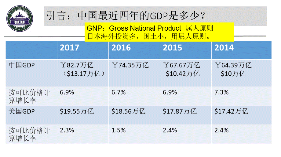 笔记-第一章 财务管理总论(1).pptx_第3页