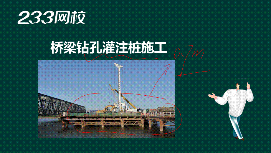 11 凌平平-一建-市政-实操-专题10 钻孔灌注桩施工（液晶屏2017.7.24） - 副本.ppt_第2页