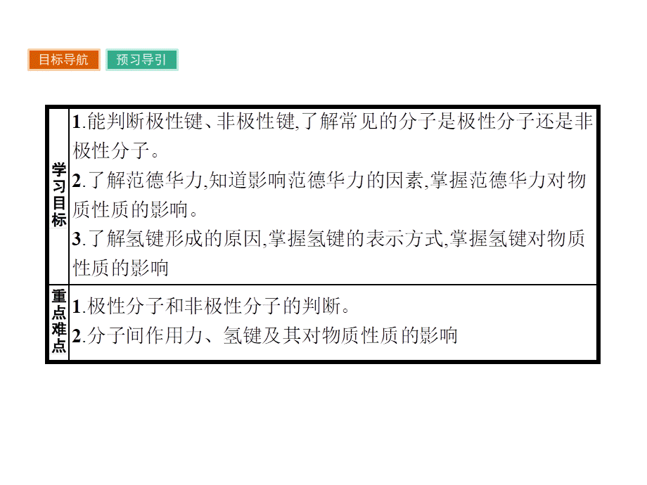 高中化学选修三（人教版 课件）-第二章　分子结构与性质 2.3.1.pptx_第3页