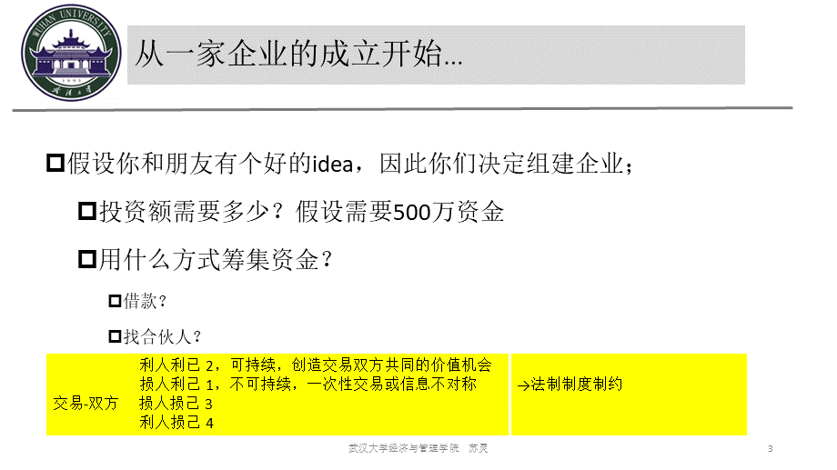 笔记-第二章 财务报表解读与商业决策(1).pptx_第3页