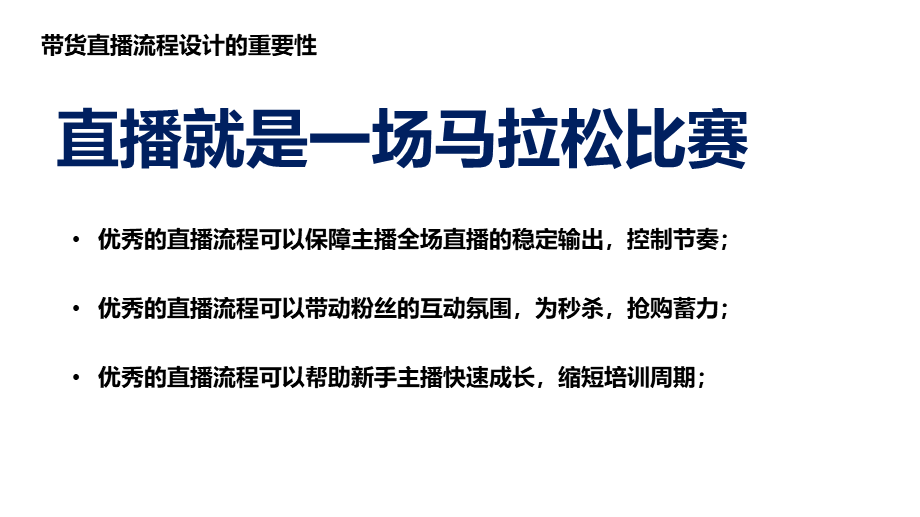 05.直播带货流程拆解及高成交话术设计(上).pptx_第3页