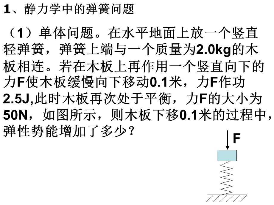 物理专题弹簧问题课件(2).ppt_第3页