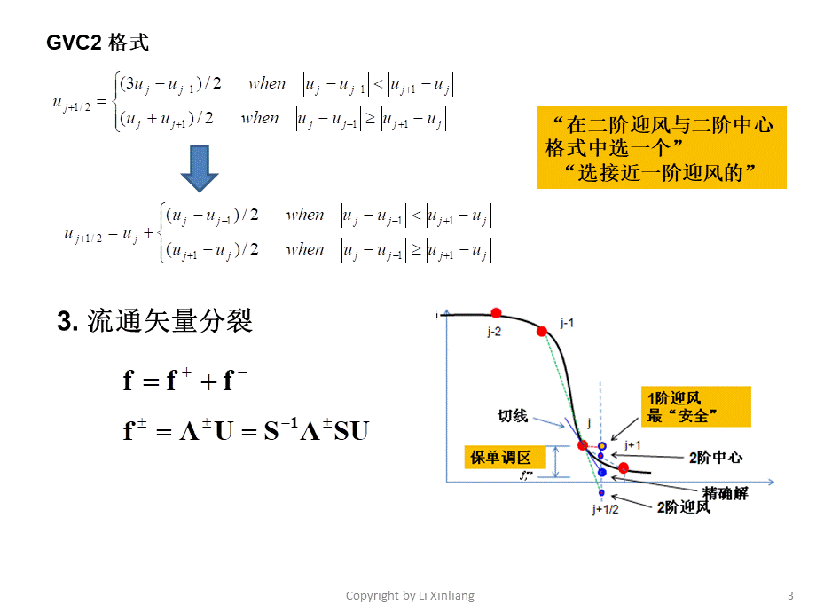 CFD2015-第5讲-差分方法3.pptx_第3页