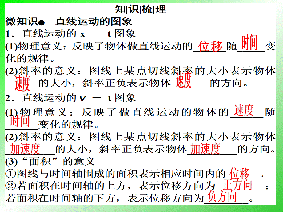 第三讲　运动的图象　追及和相遇问题.ppt_第2页