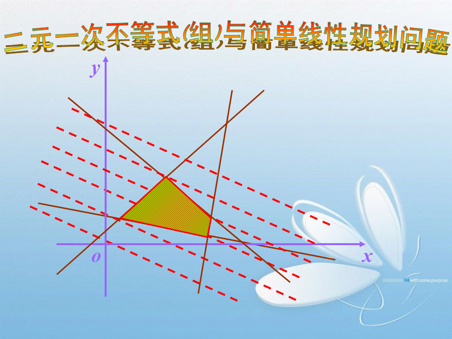 3.3.1二元一次不等式(组)与平面区域(1).ppt_第1页