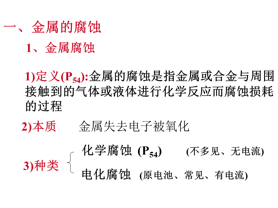 高中人教版化学选修1课件：第3章 第二节 金属的腐蚀和防护24张ppt.ppt_第3页