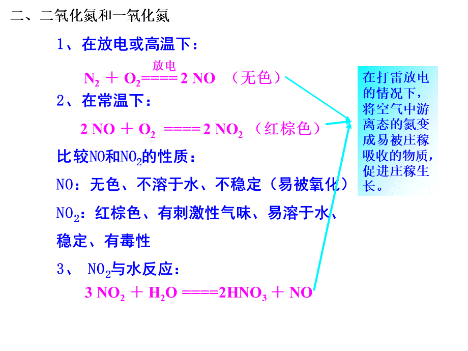 人教版高中化学必修1课件：4.3硫和氮的氧化物（第2课时） （共33张PPT） .ppt_第3页