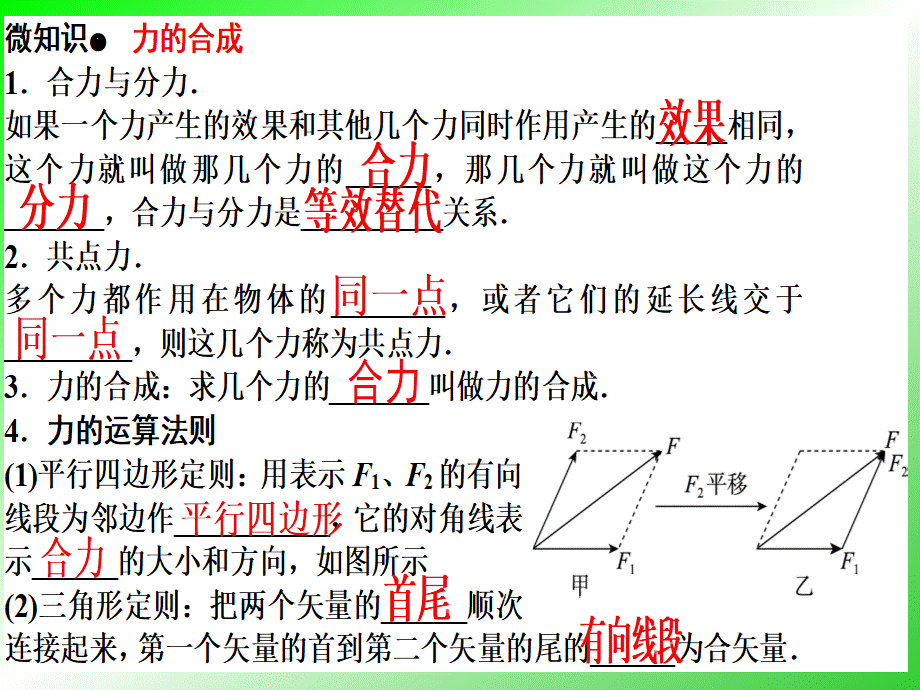 第二讲　力的合成与分解.ppt_第2页