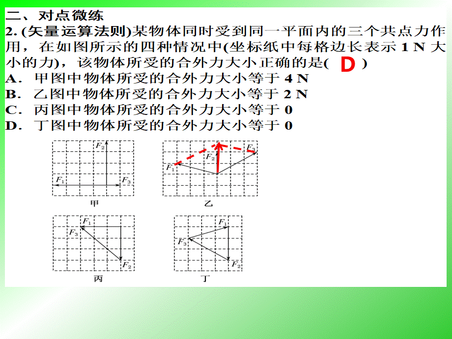 第二讲　力的合成与分解.ppt_第3页