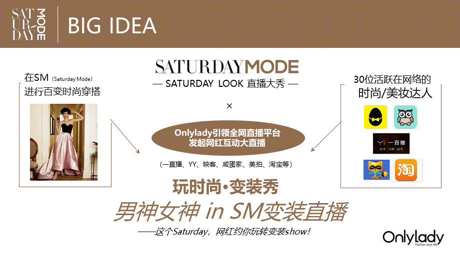 SATURDAY MODE直播策划案-OL-0705.pptx_第3页