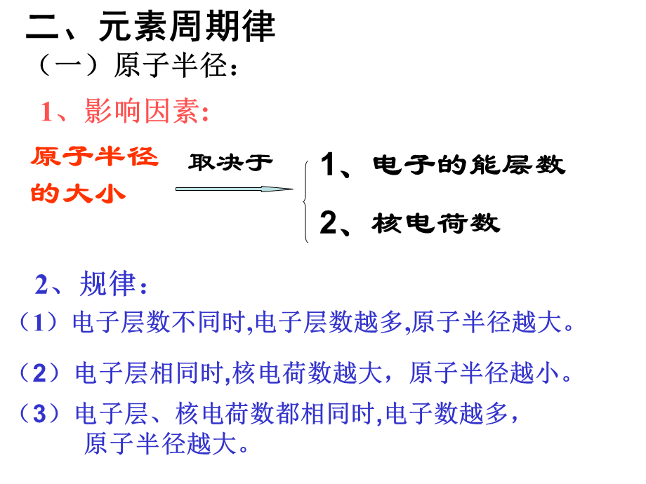 人教版高中化学选修三 1.2 原子结构与元素的性质第2课时（课件2）.ppt_第3页