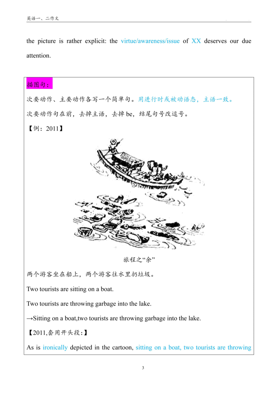 Monkey老师大小作文模板汇总笔记.pdf_第3页