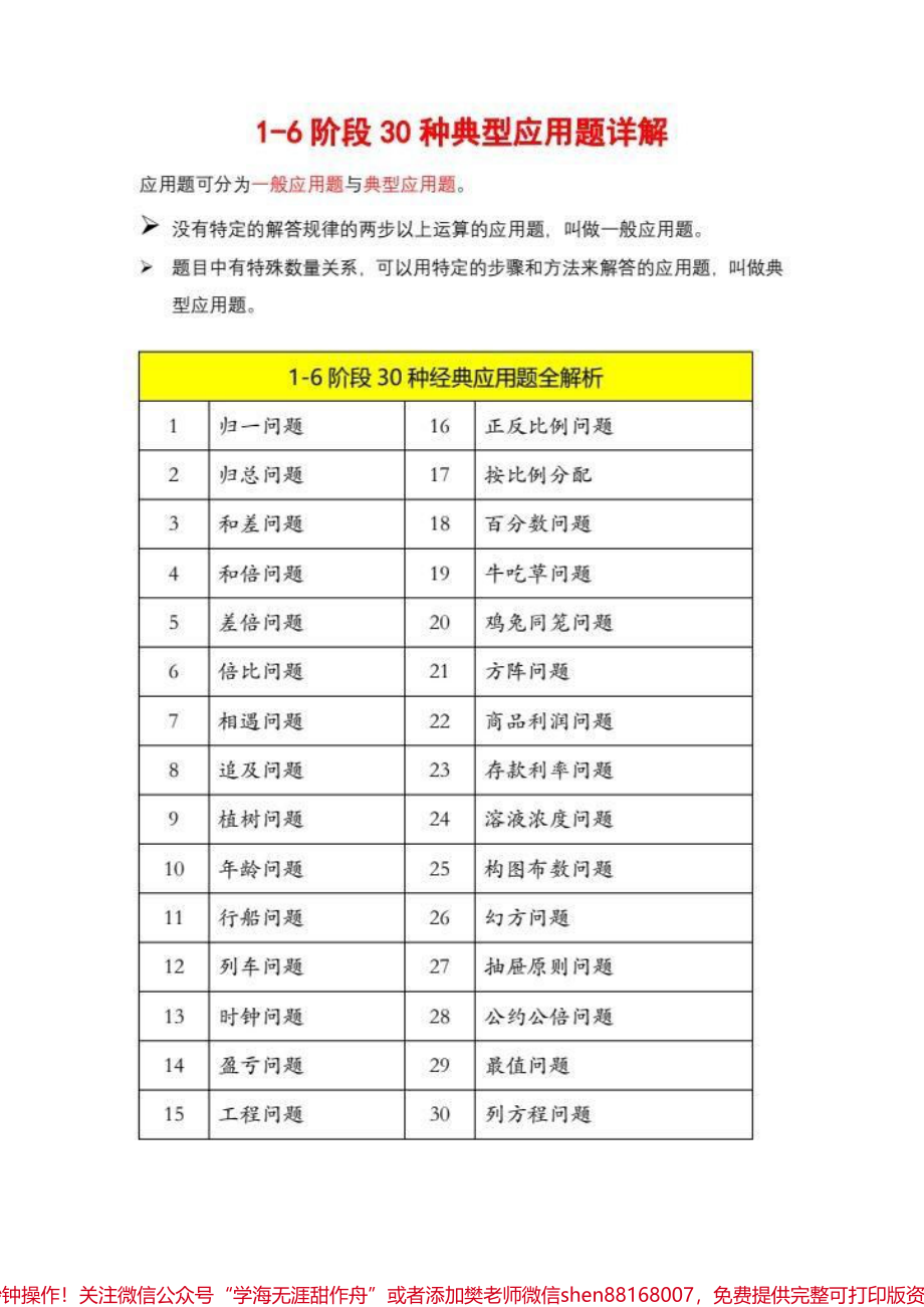 小学数学1-6阶段30种典型应用题详解#小学数学1-6阶段30种典型应用题详解_全解析#每天学习一点点 #知识点总结.pdf_第1页