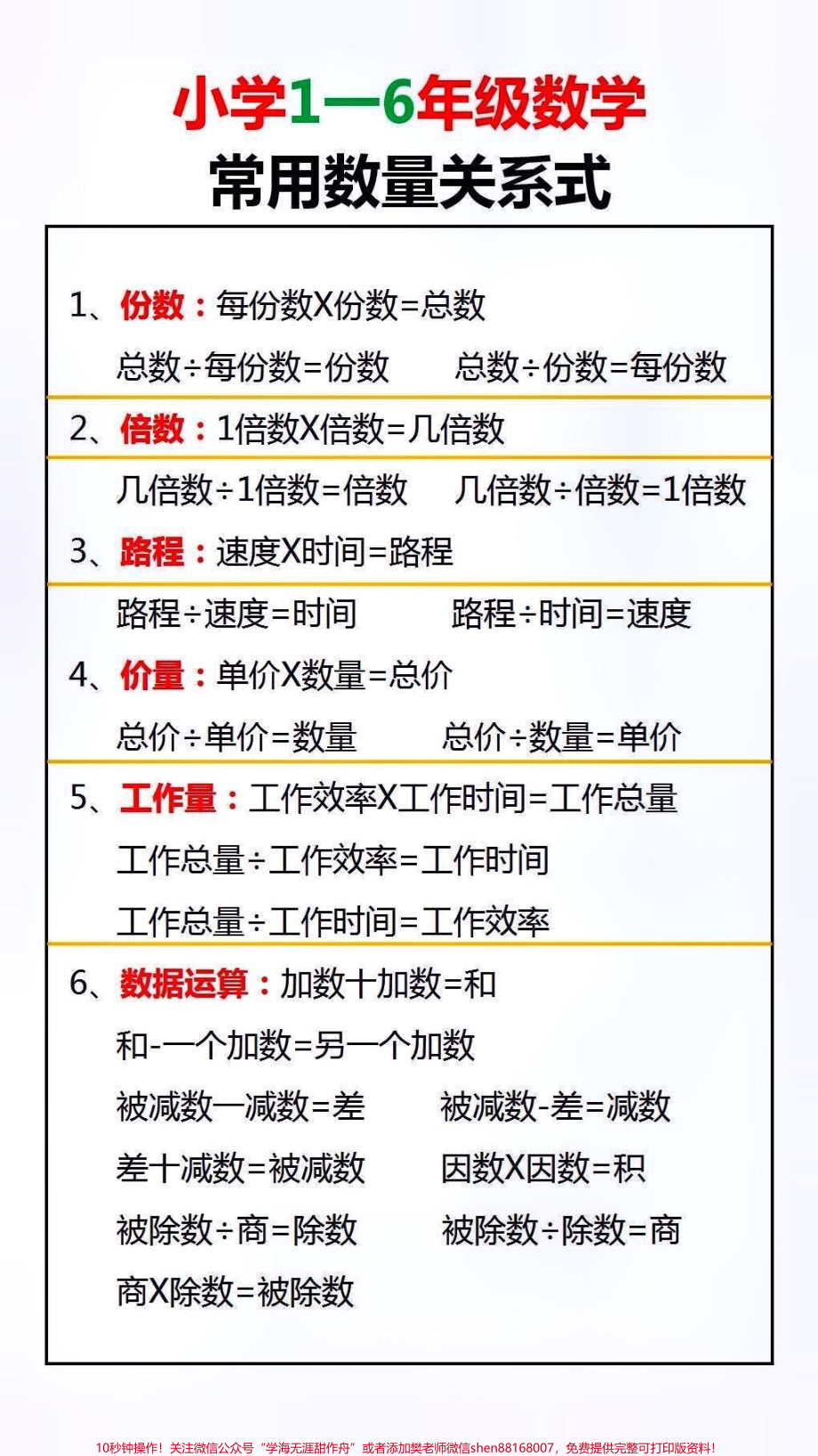 1—6年级数学公式#小学数学(5).pdf_第1页