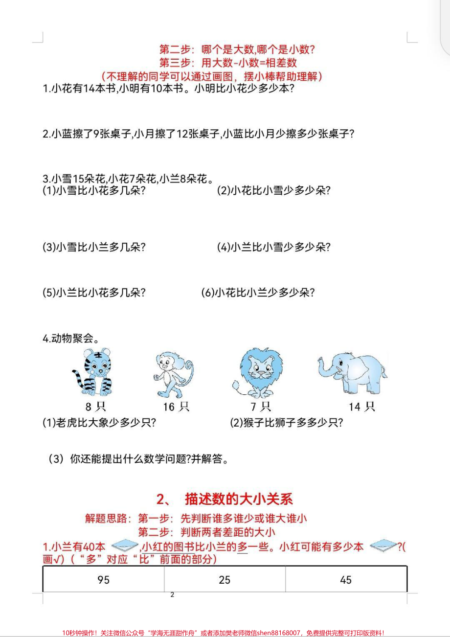 一年级多余问题应用题一年级数学下册多余问题总是分不清数学就是多做题搞定这9张纸多余问题没问题了#数学 #一年级数学 #应用题 #每天学习一点点 #数学应用题.pdf_第2页